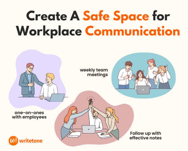 Safe Space for Workplace Communication,A workplace where people can talk openly is a place where people can come up with new ideas and work together